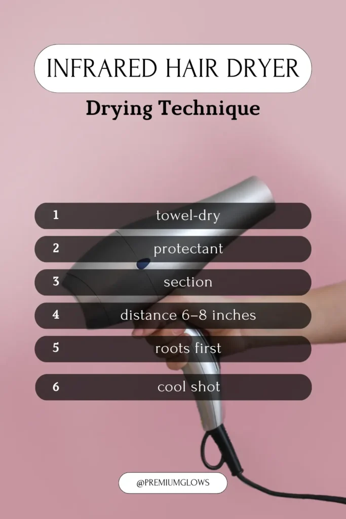 Step-by-step infographic showing the best technique for using an infrared hair dryer safely.