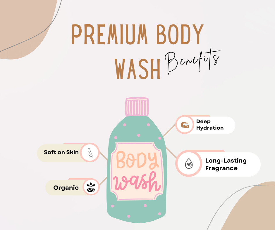 benefits of premium body wash