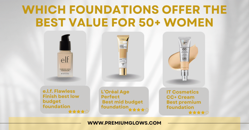 best value foundation for aged women