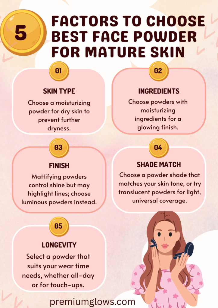how to choose best face powder for mature skin