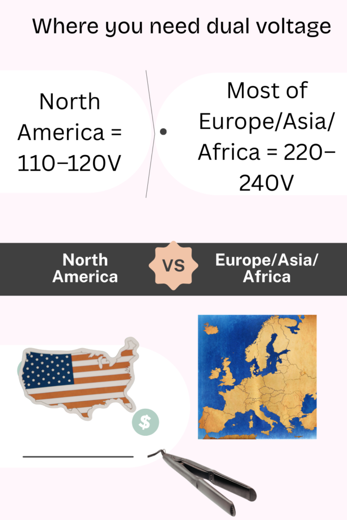 110V vs 220–240V countries map for dual voltage hair straightener travel
