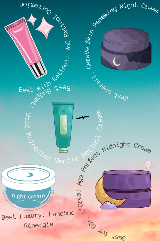 Quick picks infographic of the best anti-aging night creams in 2026