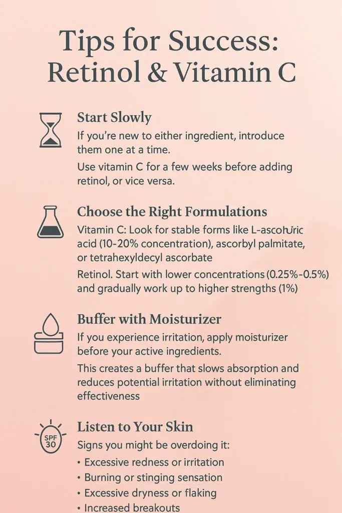 Infographic showing skincare tips for using retinol and vitamin C together &mdash; start slowly, choose the right formulations, buffer with moisturizer, apply SPF, and listen to your skin.