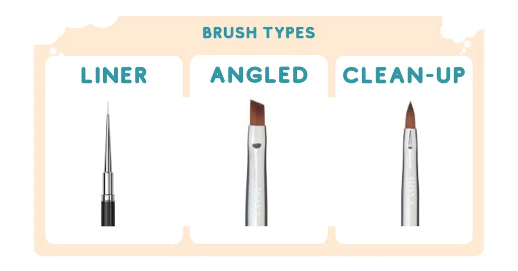 Three nail art brushes for French tips: liner, angled detail, and clean-up brush.