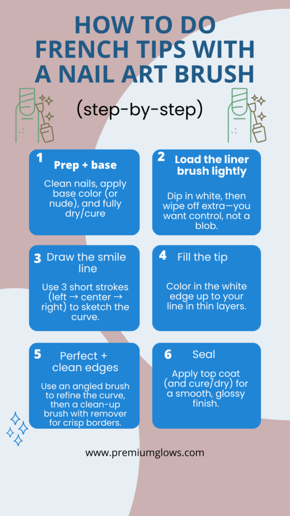 How to do French tips step-by-step using a nail art brush