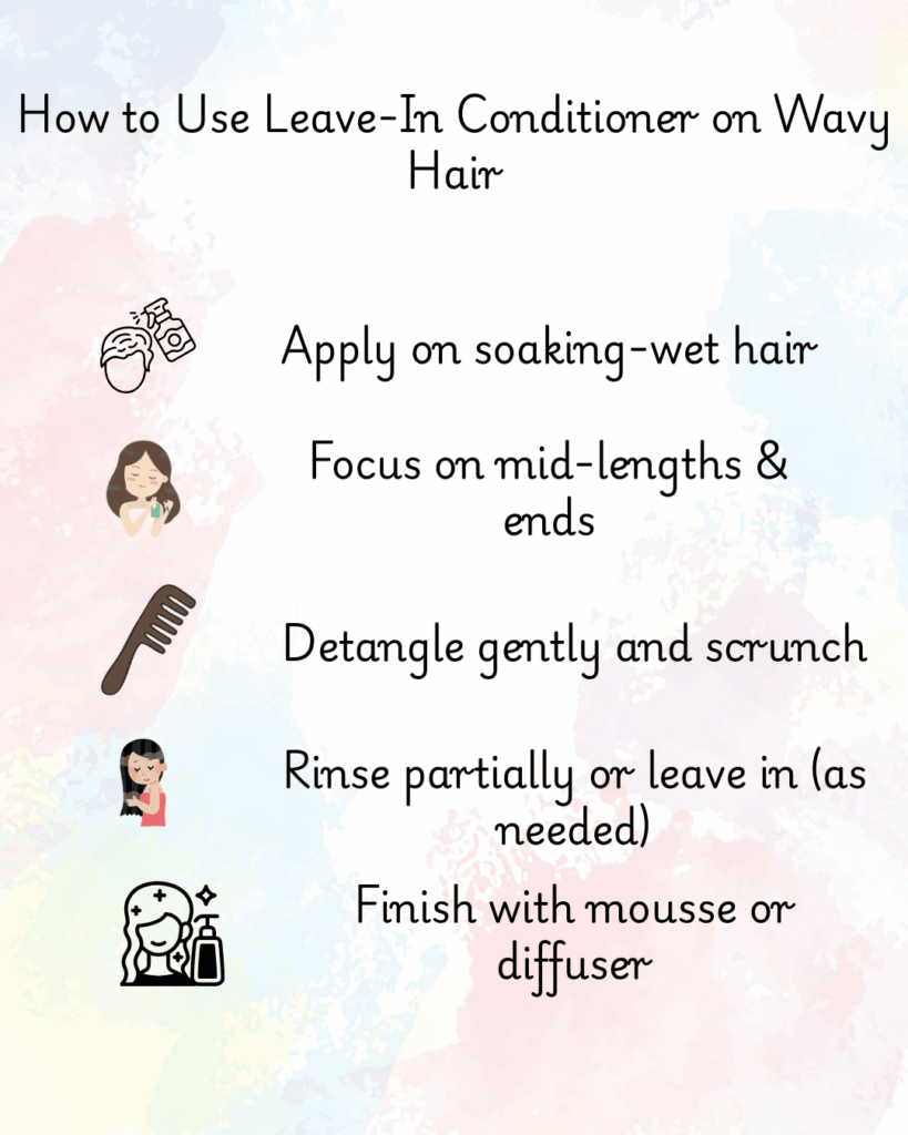 Infographic showing how to use leave-in conditioner on wavy hair in 5 steps