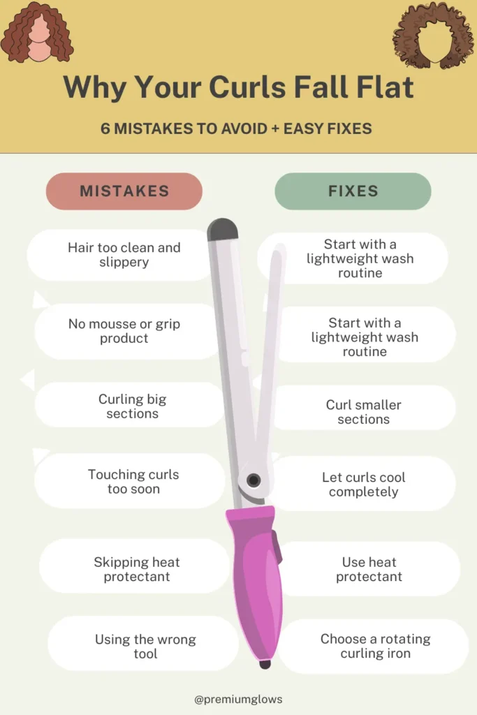 infographic explaining why curls fall flat and how to fix them